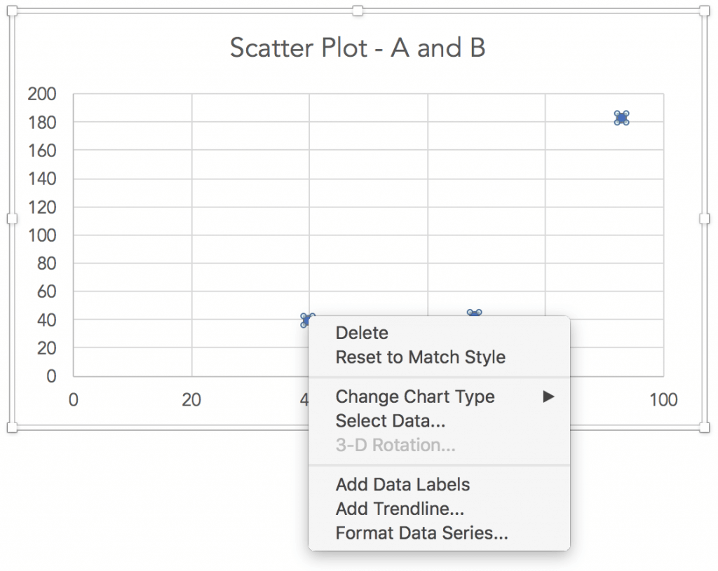 scatter-right-click-options-add-trendline